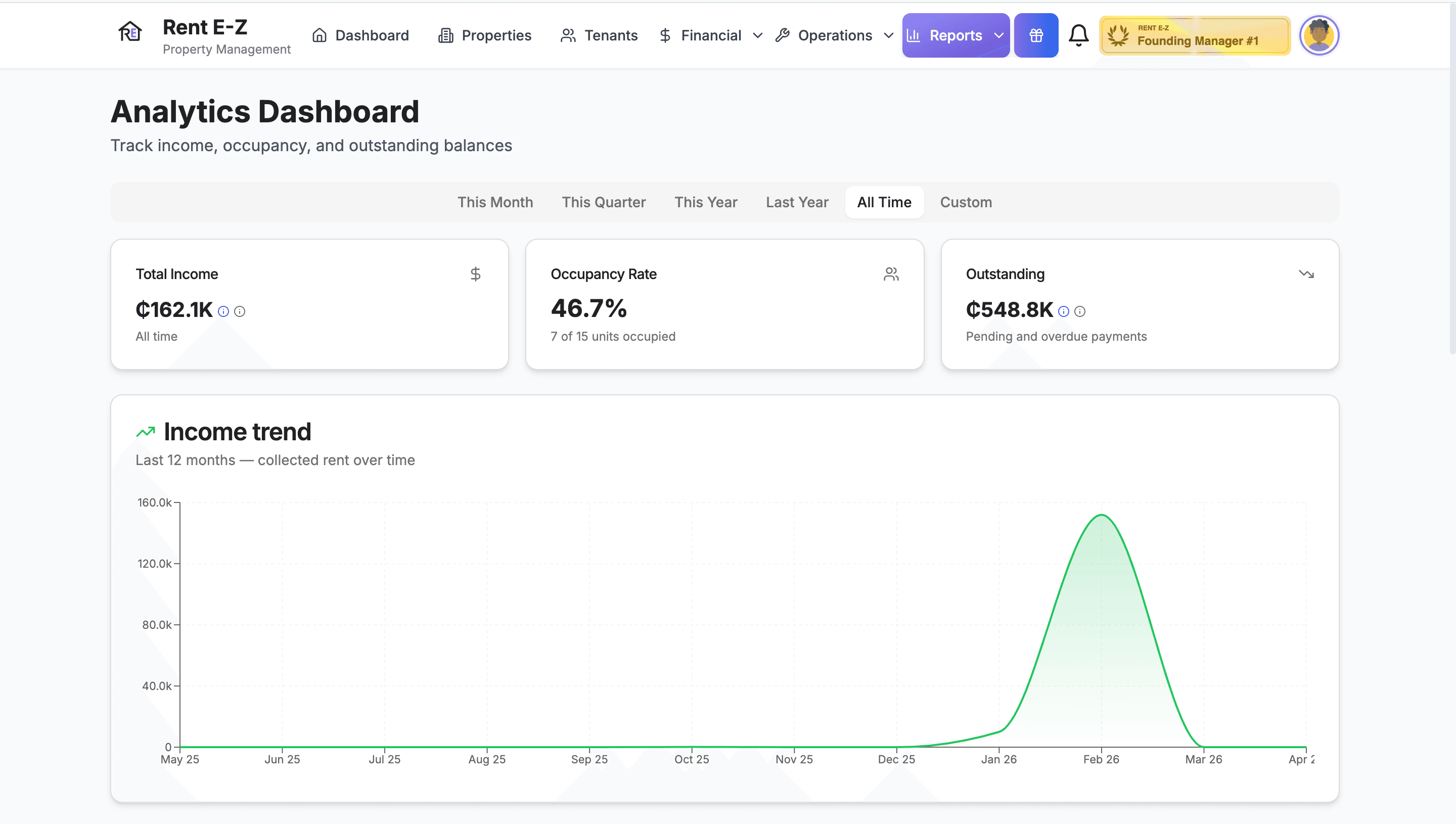 Payments preview