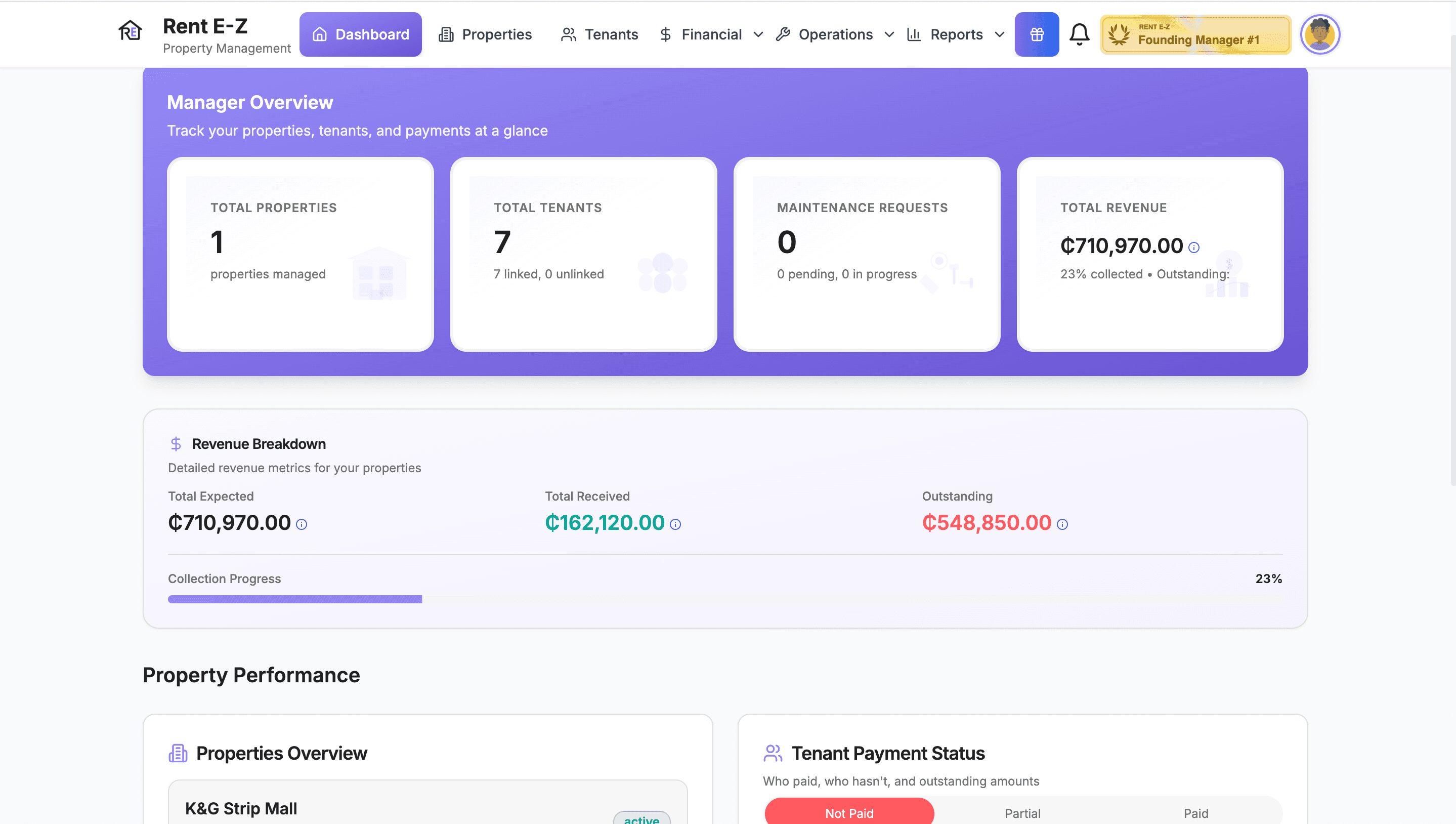 Dashboard preview